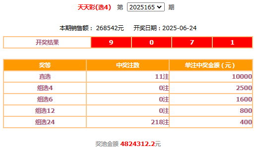 开奖公告(开奖公告双色球)